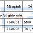 Điểm Chuẩn Đánh Giá Năng Lực Đại Học Sư Phạm Đà Nẵng