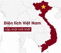 Diện Tích Nước