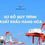 Quy Trình Giao Nhận Hàng Hóa Tại Kho