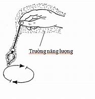 Trường Sinh Dưỡng