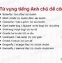 Từ Vựng Tiếng Anh Cơ Bản Theo Chủ Đề